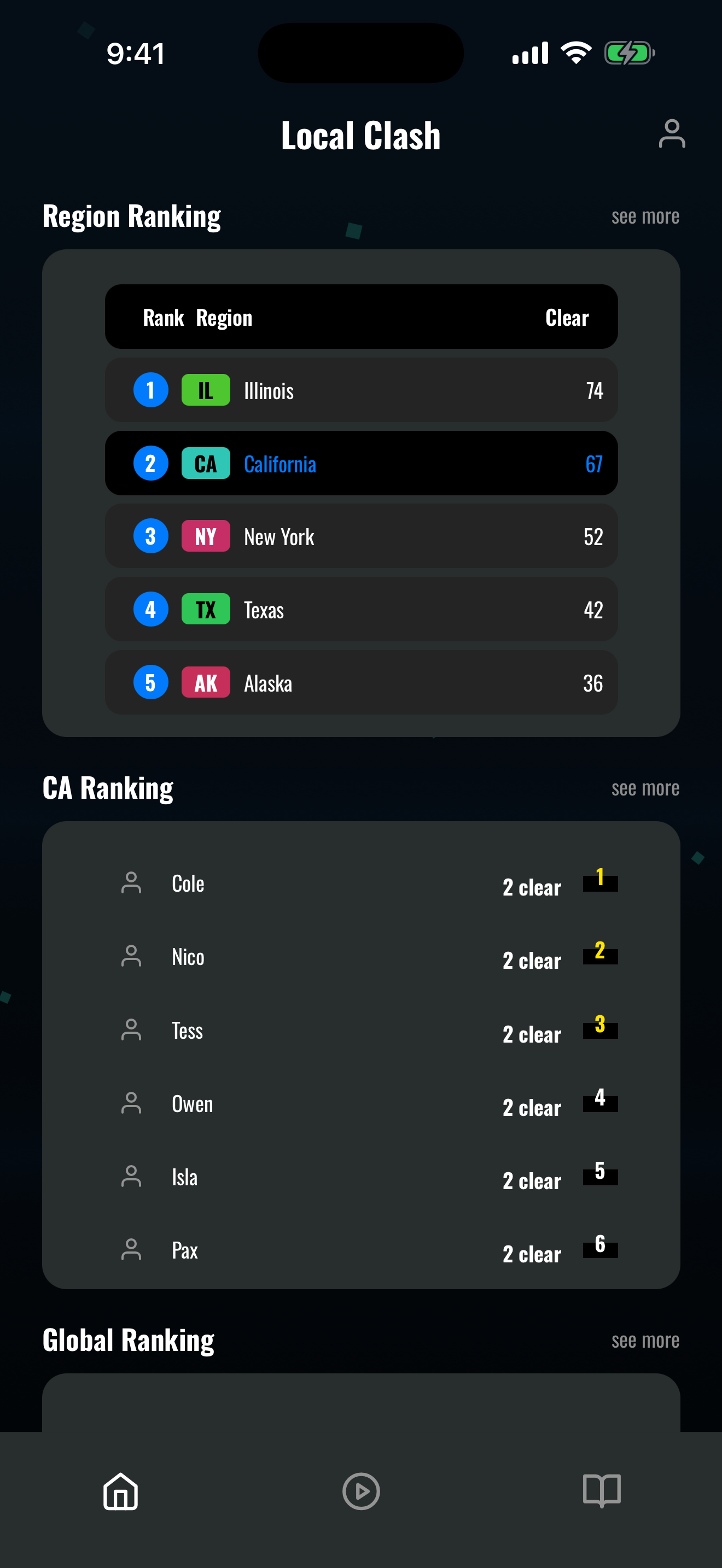 Region ranking on the home screen